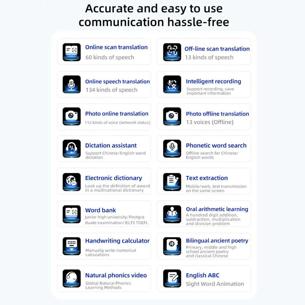 AI Smart Pen With Built-In Chatgpt Integration Scan Questions And Receive Instant Ai-Generated Answers