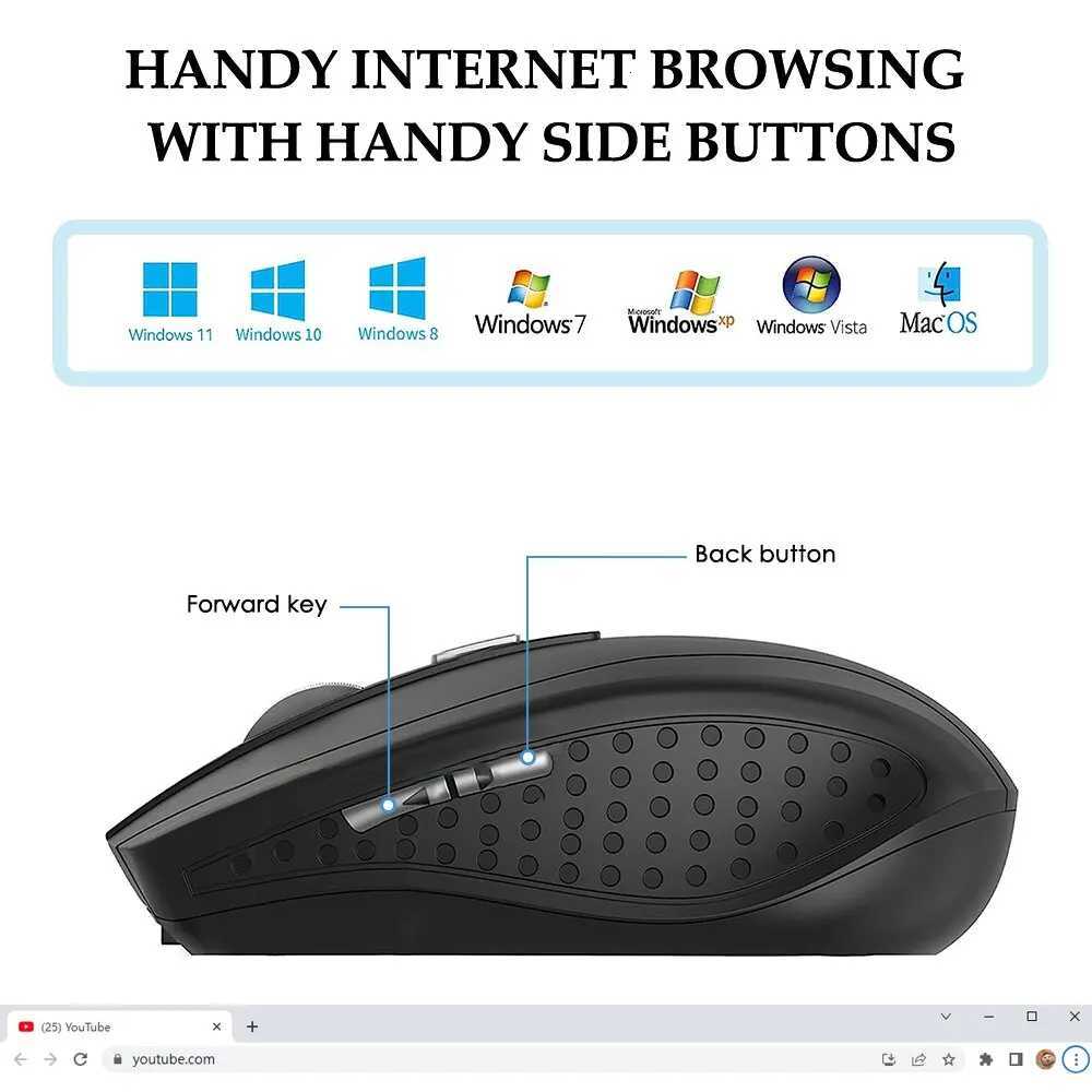 Wireless Mouse Silent Mouse 2.4G Portable Mobile Optical Office Mouse Adjustable DPI Levels for Notebook PC Laptop MacBook G250712
