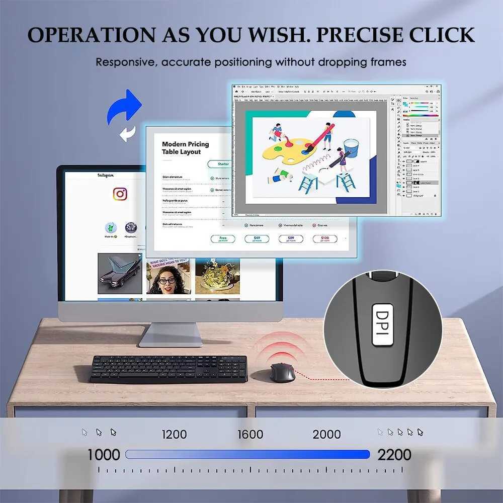 Wireless Mouse Silent Mouse 2.4G Portable Mobile Optical Office Mouse Adjustable DPI Levels for Notebook PC Laptop MacBook G250712