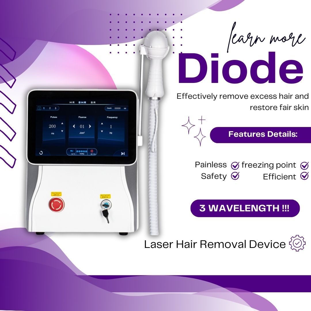 808nm Diode Laser Machine For Permanent Hair Removal Portable Cosmetic Laser For Professional Salon and Dark Skin Treatments