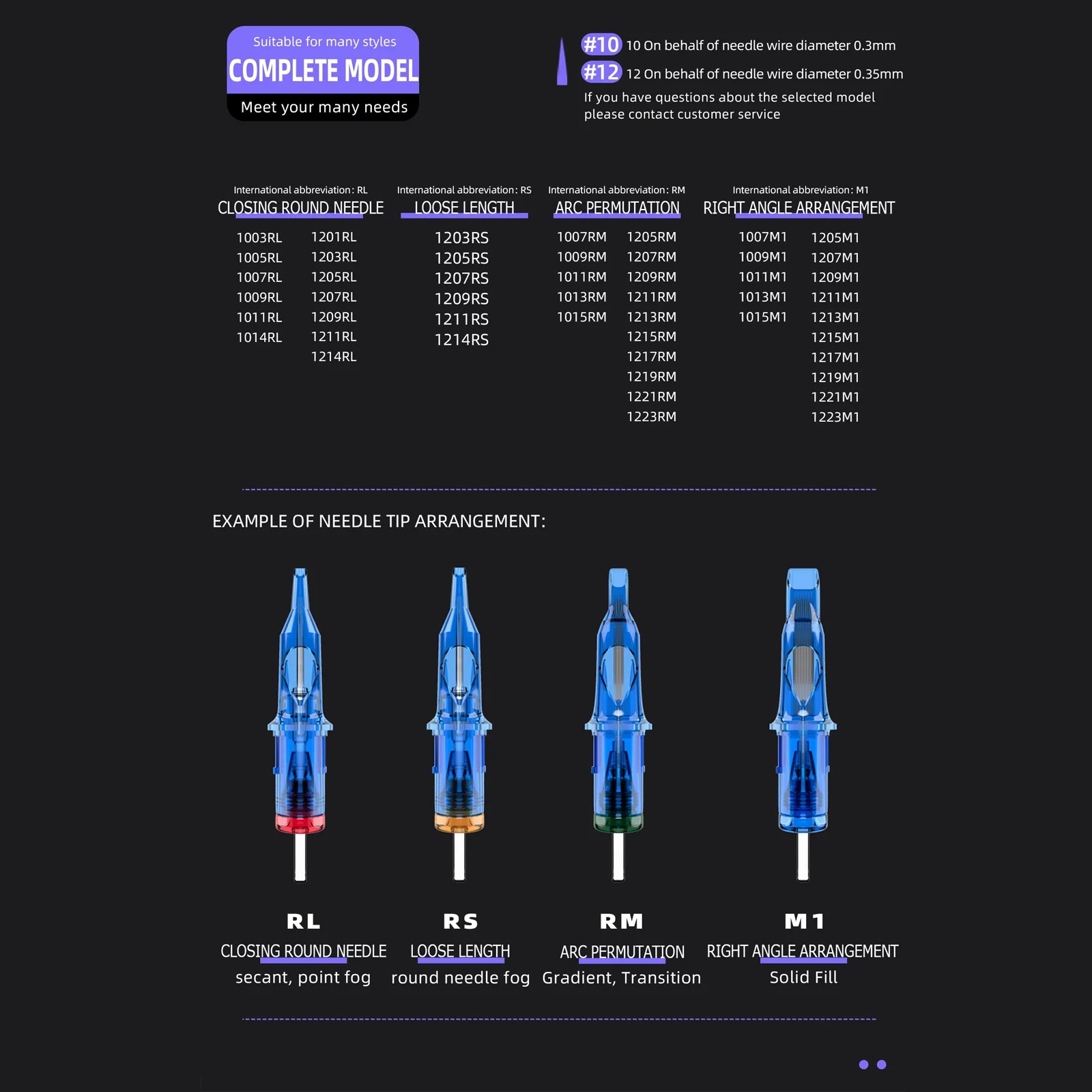 POSEIDON Tattoo Kit 10PCS Tattoo Needles Tattoo Pen Kit High Power Transparent Purple Tattoo Power Supply Tattoo Machine Kit