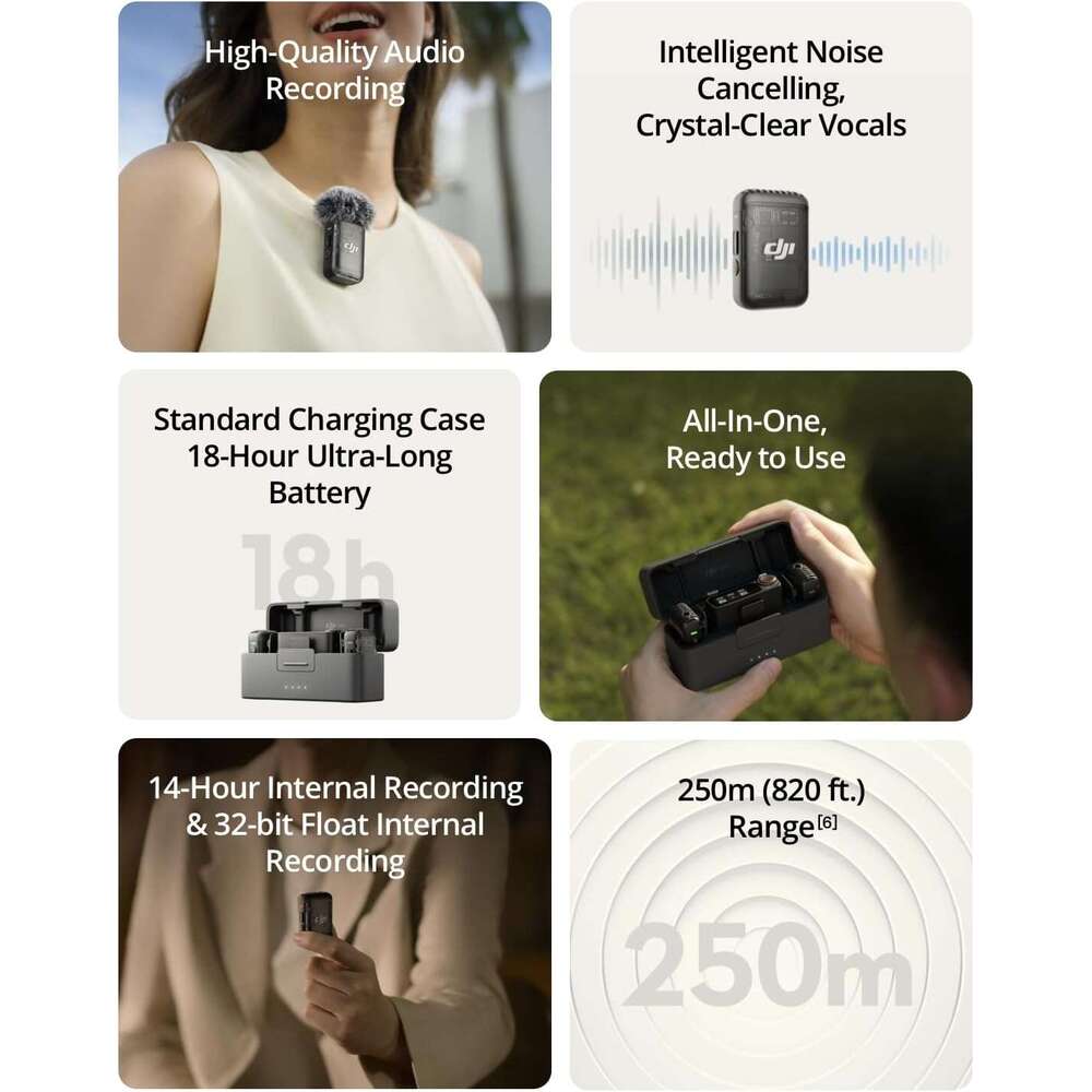DJI Mic 2 (2 TX 1 RX + Charging Case), Wireless Lavalier Microphone, Intelligent Noise Reduction, 32-bit Floating Internal Recording, 86 Feet (250m ) 