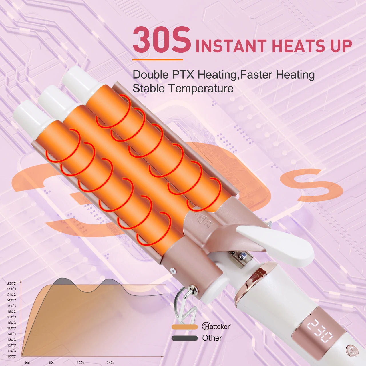 Hatteker Professional Hair Curling Iron Ceramic Triple Barrel Waver Electric Hair Styling Tool for Versatile Curls And Waves EU 250712
