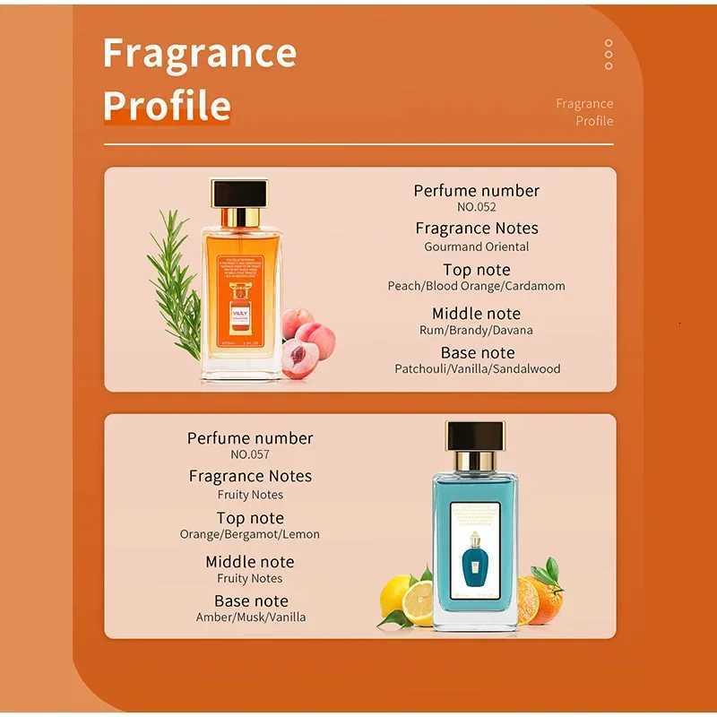 Spicy Woody Scent Men Vanilla Perfume Bergamot Eau De Toilette Orange/Grapefruit/Musk/Patchouli/Spice/Mint/Cedar Fragrance Spray W250712