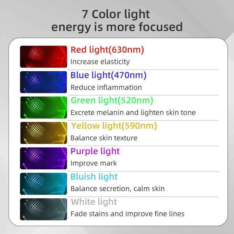 Silicone Facial Neck Portable 7 Colors Led Red Light Photon Therapy Skin Care Face Mask