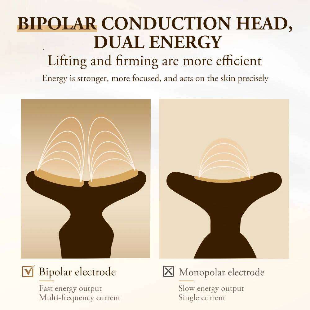 ANLAN Dual Polar Neck Beauty Device Anti-Aging Remove Double Chin EMS Facia Lifting 5-Color Photon Warm Facial Massager Gold