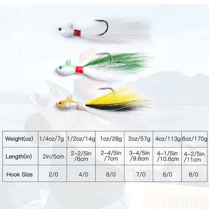Inchiku Jig Head Sea Fishing Wobbler Bait Multicolor Trout Bass Hook Bucktail Accessories 250708