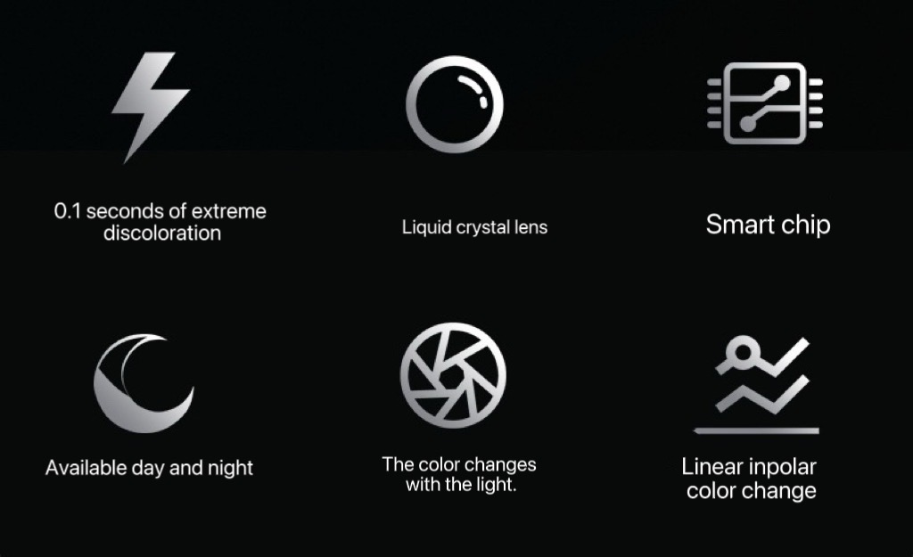 Polarized sunglasses, the lens color can be automatically darkened in the sun, using liquid crystal lenses and smart chips to make your travel more co