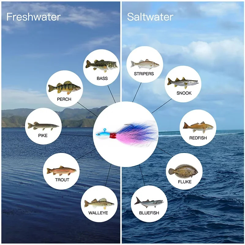 Inchiku Jig Head Sea Fishing Wobbler Bait Multicolor Trout Bass Hook Bucktail Accessories 250708