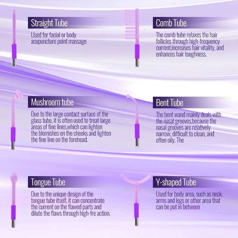 New 6in1 Dual Mode High Frequency Wand Orange (Argon) Acne Purple (Neon) for Firming Professional Home Spa Device Skin care