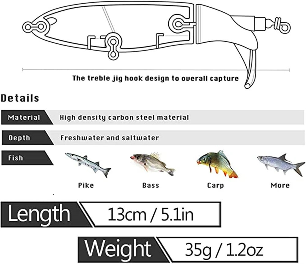 10cm14cm Topwater Fishing Lure Whopper Popper Artificial Bait Hard Plopper Soft Rotating Tail Tackle 250708
