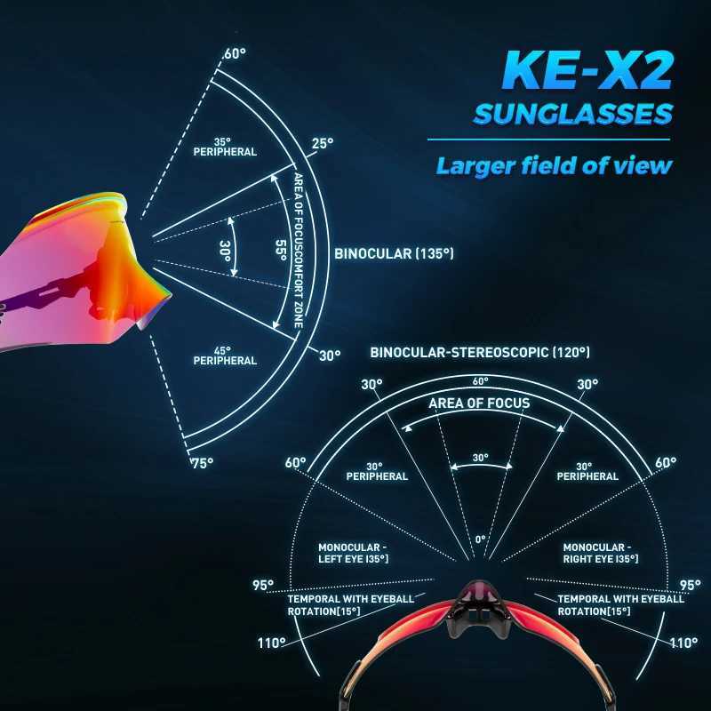Kapvoe Cycling Sunglasses UV400 Men Bike Sunglasses MTB Eyewear Outdoor Sport Goggles Bike Glasses Oculos De Ciclismo S250714