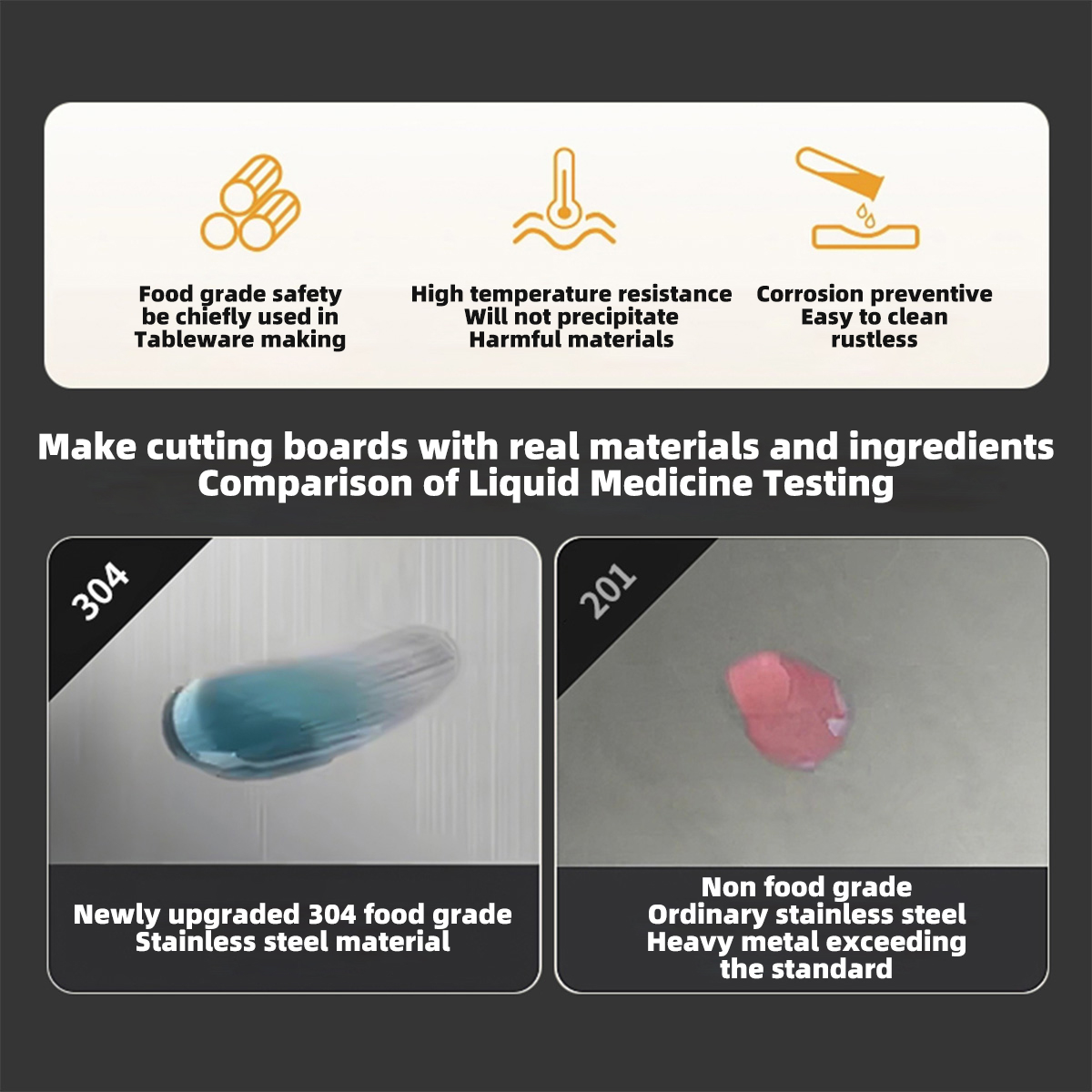 Durable 304 Stainless Steel Cutting Board - Double-Sided Food Grade for Kitchen Use Anti mold and anti-corrosion small size