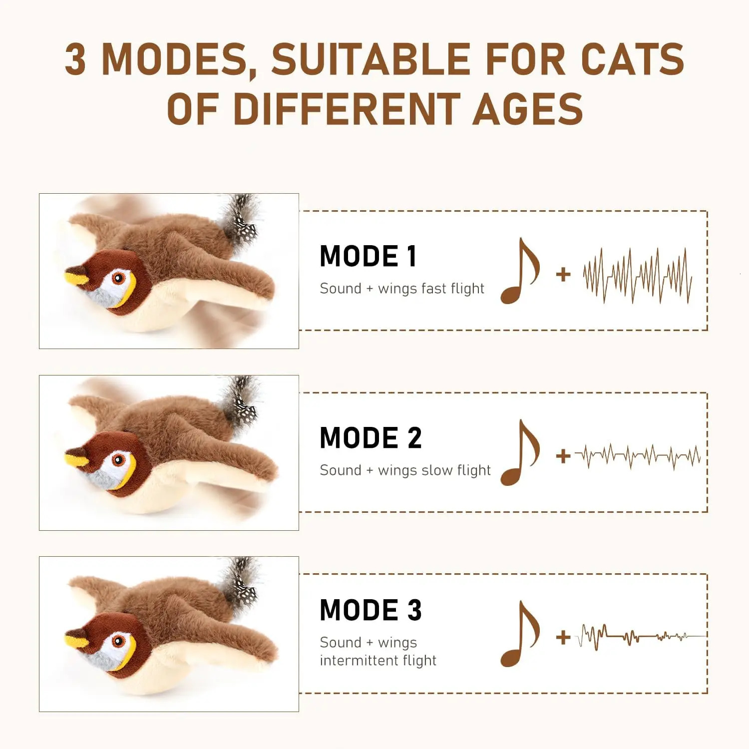 Interactive Cat Toys Rechargeable Chirping Flapping Birdno Flying with Catnip for Indoor Cats Touch Activated Plush Toys 250716