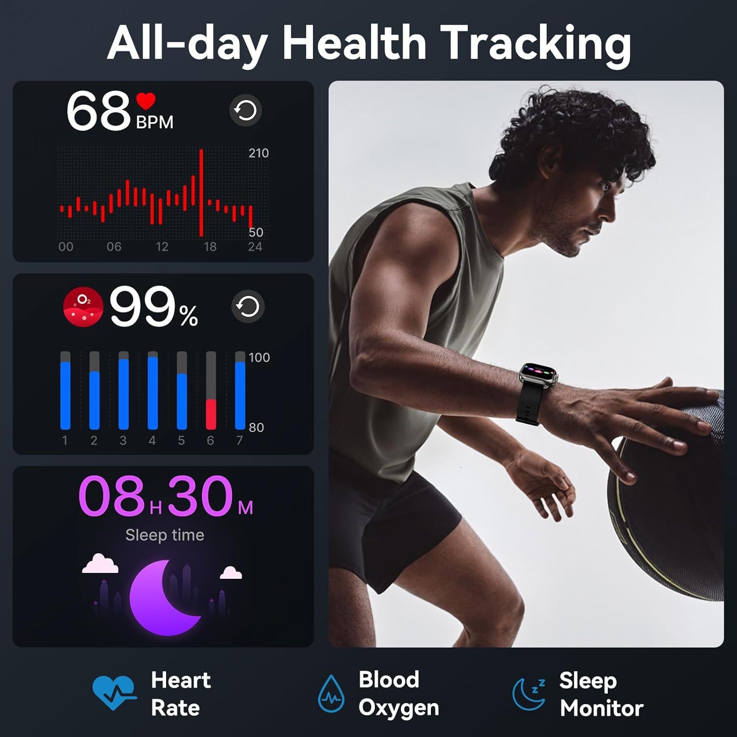 Men and Women Smart Watch, 1000 mAh 100-Day Battery Life, 1.8inch Tracker Bluetooth Call/Dial, 110+ Sports Modes, IP68 Waterproof, Heart Rate, 24/7 Sl