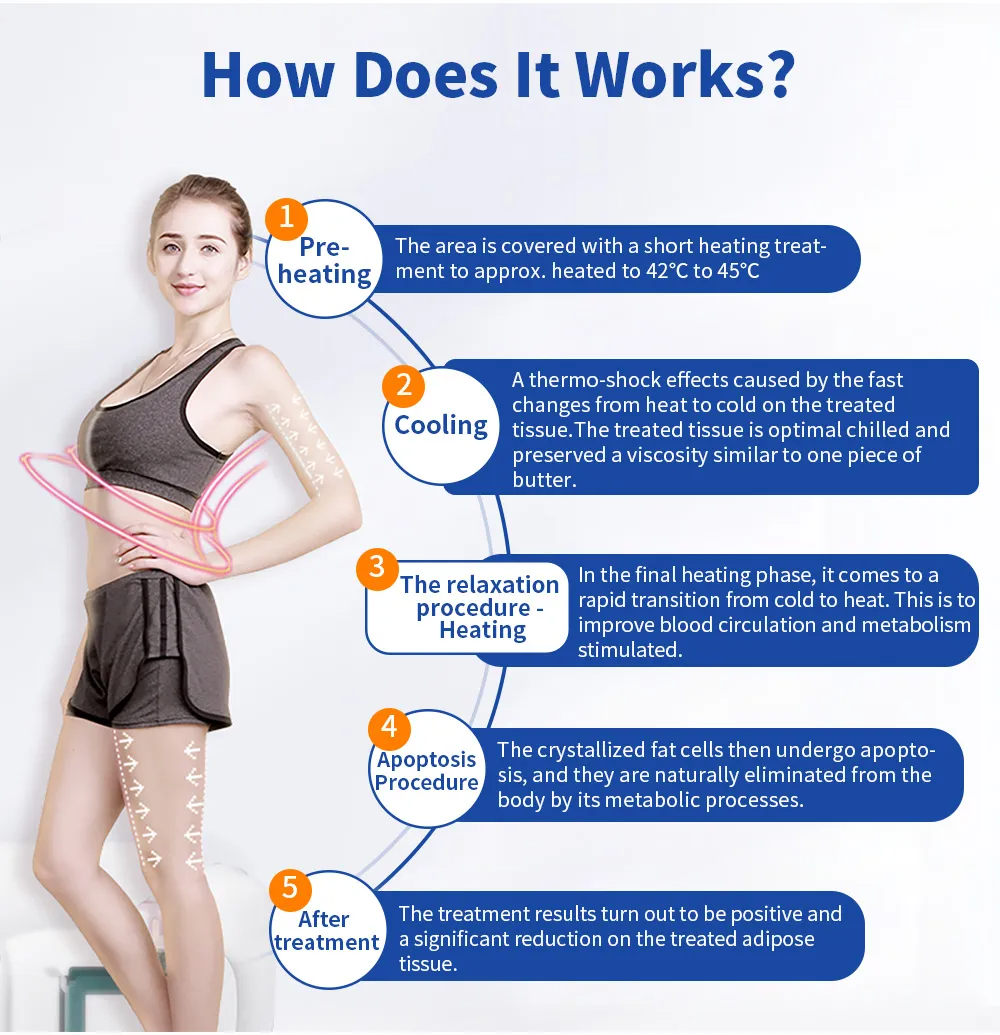 Thermal Shock System Machine Professional Face & Body - Advanced Cooling Technology Skin Care Device Rejuvenation Therapy