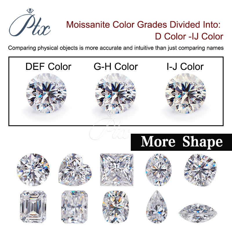 GRA Certificate 4CT 5CT 6CT Big Size Wholesale Loose Moissanite Diamond Various Shapes D VVS Lab Grown Moissanite Diamond for Engagement Ring Making