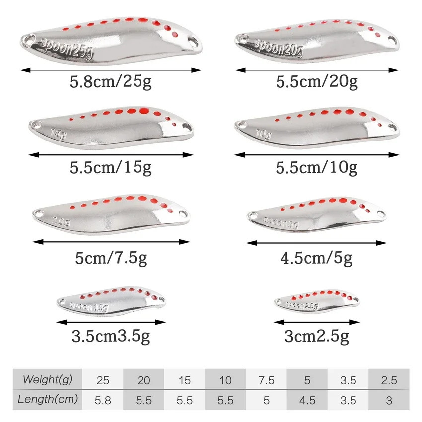 Metal Vib Leech Spinners Spoon Lures 25g 5g 75g 10g 15g 20g 30g Artificial Bait Lure Fishing Tackle for Bass Pike Perch 250708