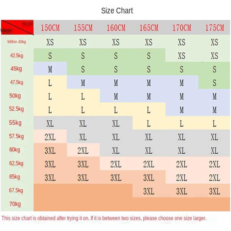 2023 Womens Summer Clothing Pleated Skirt Plaid High Waisted A Line Skirts Korean Preppy Style Mini Short Skirts For Girls R250728