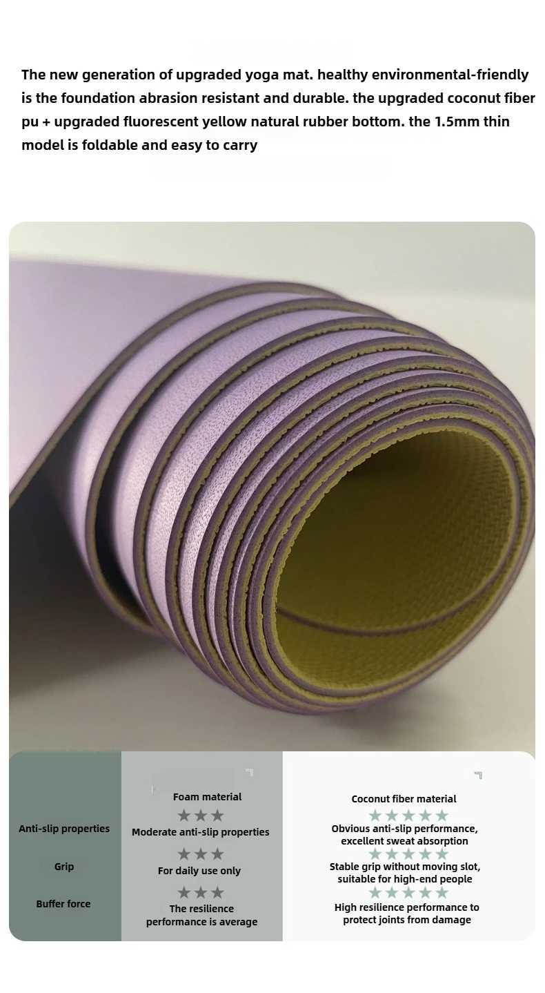 1.5mm Ultra-thin Pu Natural Rubber Yoga Mat Portable Foldable Professional Non-slip Workout Gymnastics Exercise Gym XJ250714