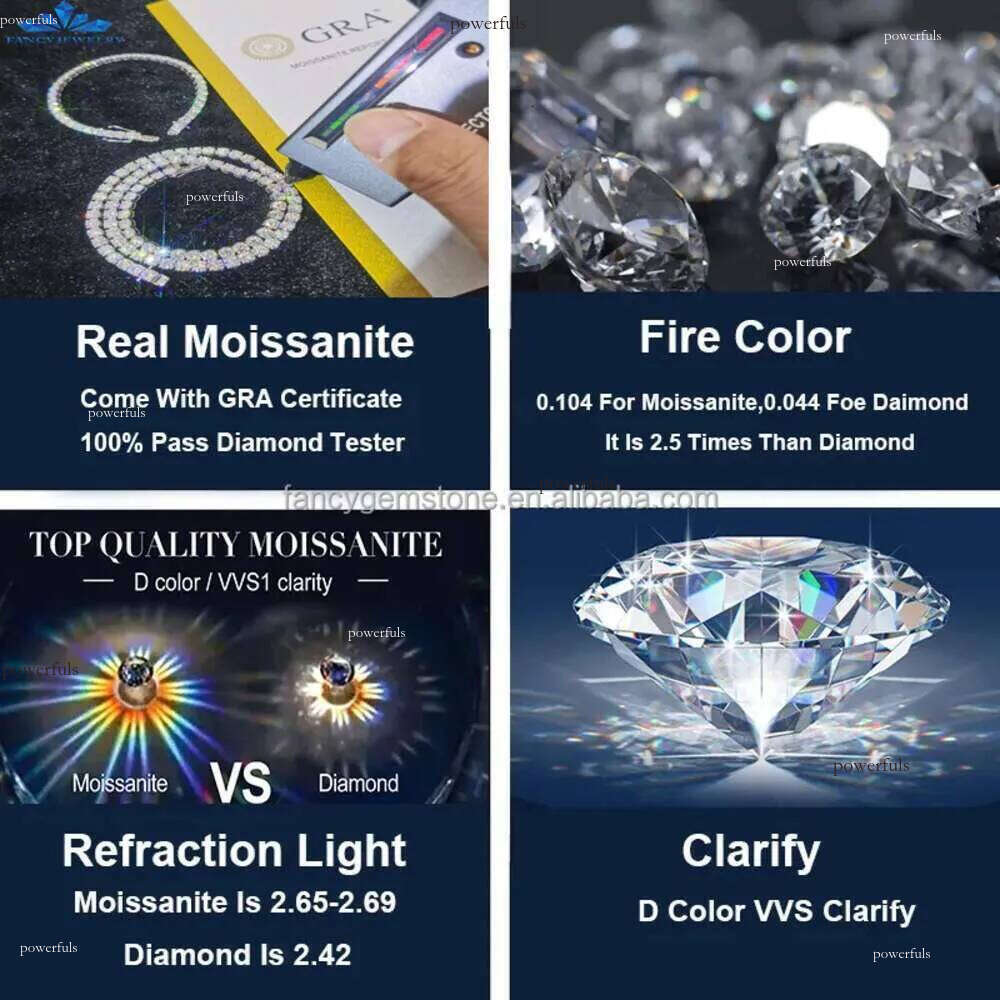 Hot Selling 3mm/4mm/5mm Bracelet Necklace Vvs Moissanite Dia Jewelry Sier Tennis Chain