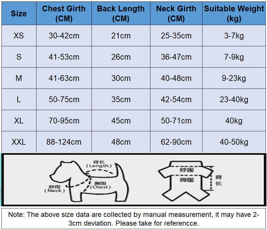 Dog Life Jacket Vest Saver Safety Swimsuit Preserver Adjustable Puppy Life Jacket with Reflective Stripes Pet Swimming Vest with Handle for Swimming &