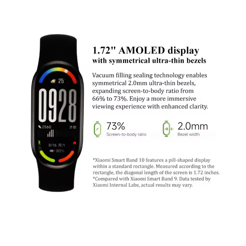 Global Version Xiaomi Smart Band 10 1.72" AMOLED Display 150+ Sports Modes Heart Rate Broadcast 5ATM Waterproof Sports Bracelet