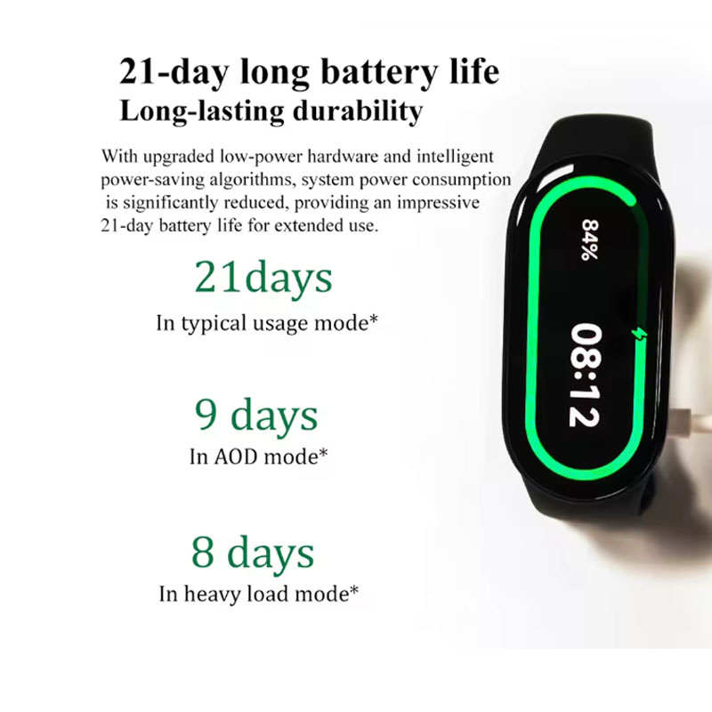 Global Version Xiaomi Smart Band 10 1.72" AMOLED Display 150+ Sports Modes Heart Rate Broadcast 5ATM Waterproof Sports Bracelet