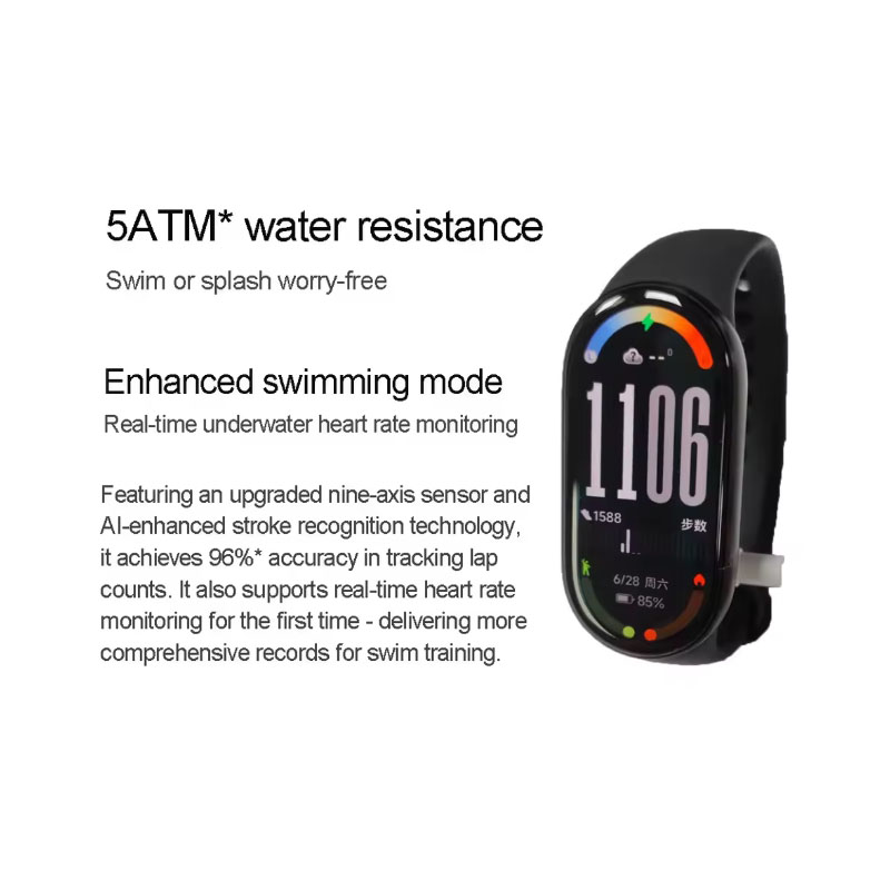 Global Version Xiaomi Smart Band 10 1.72" AMOLED Display 150+ Sports Modes Heart Rate Broadcast 5ATM Waterproof Sports Bracelet