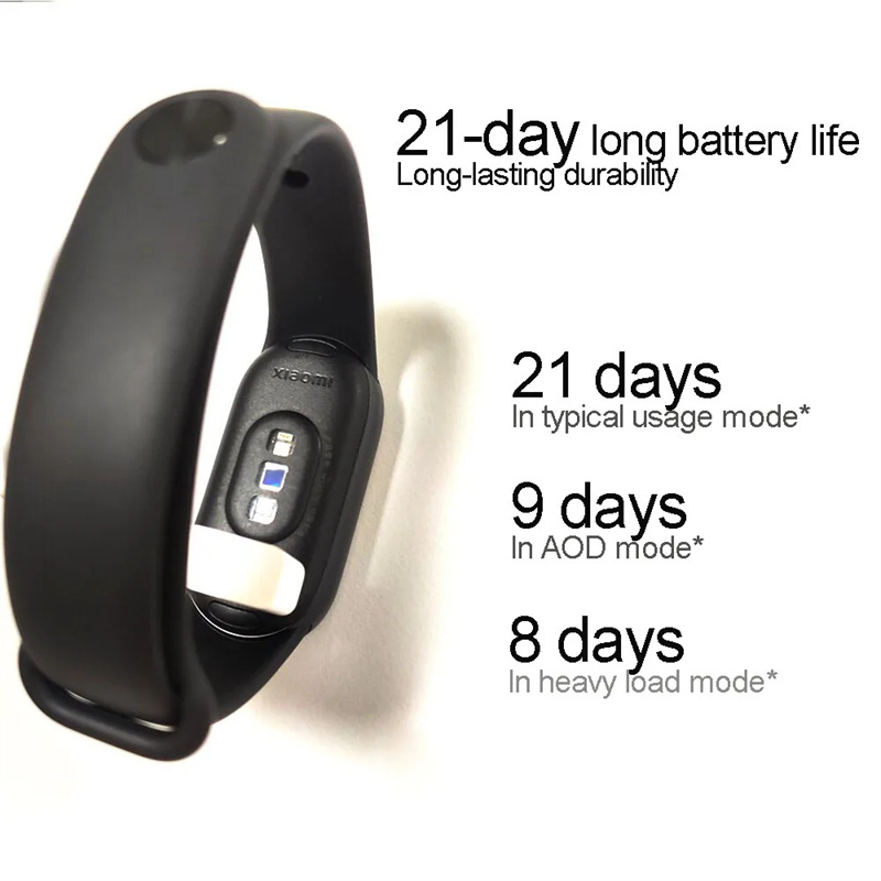 Global Version Xiaomi Smart Band 10 1.72" AMOLED Display 150+ Sports Modes Heart Rate Broadcast 5ATM Waterproof Sports Bracelet