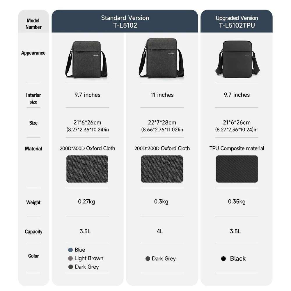 Tigernu Messenger Waterproof Shoulder For Men 9.7 11inch IPad Male Business Bags Crossbody Bag Slingbag Mini