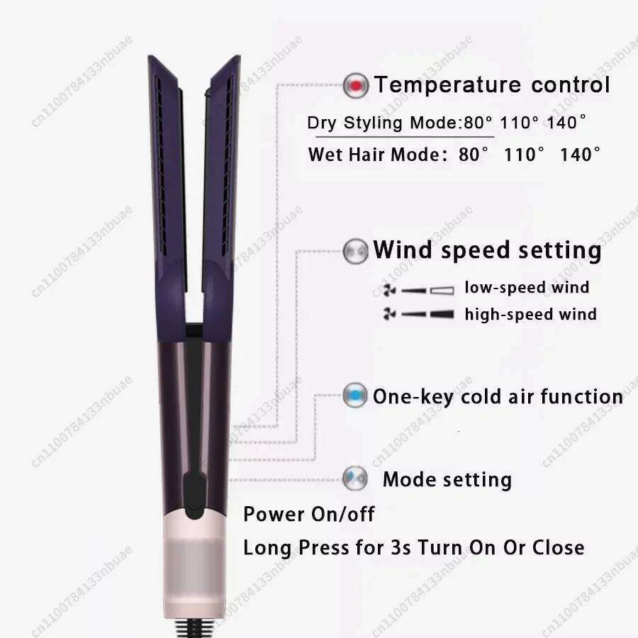 Professional Hair Straightener & Dryer Combo Negative Ion Flat Iron With Adjustable Temperature For All Hai Typeshairstraigher