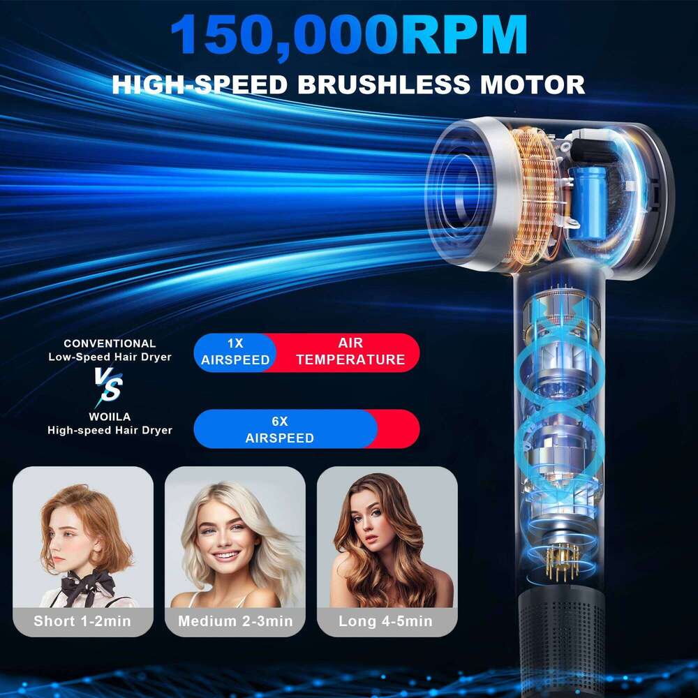 Professional High Speed Dryer 110V Negative Ion Constangt Temperature Care Fast Anion Electric Hair Dryer