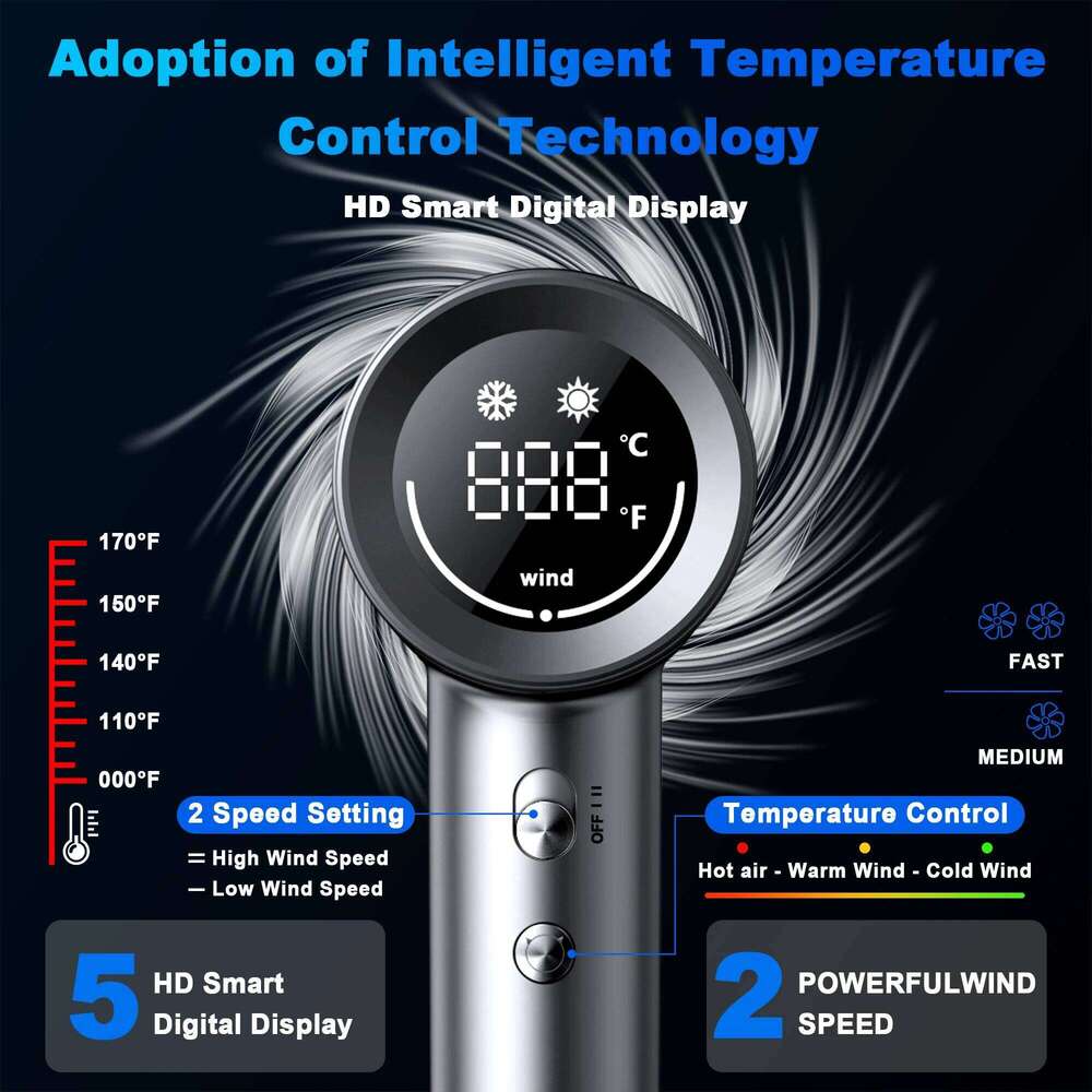 Professional High Speed Dryer 110V Negative Ion Constangt Temperature Care Fast Anion Electric Hair Dryer