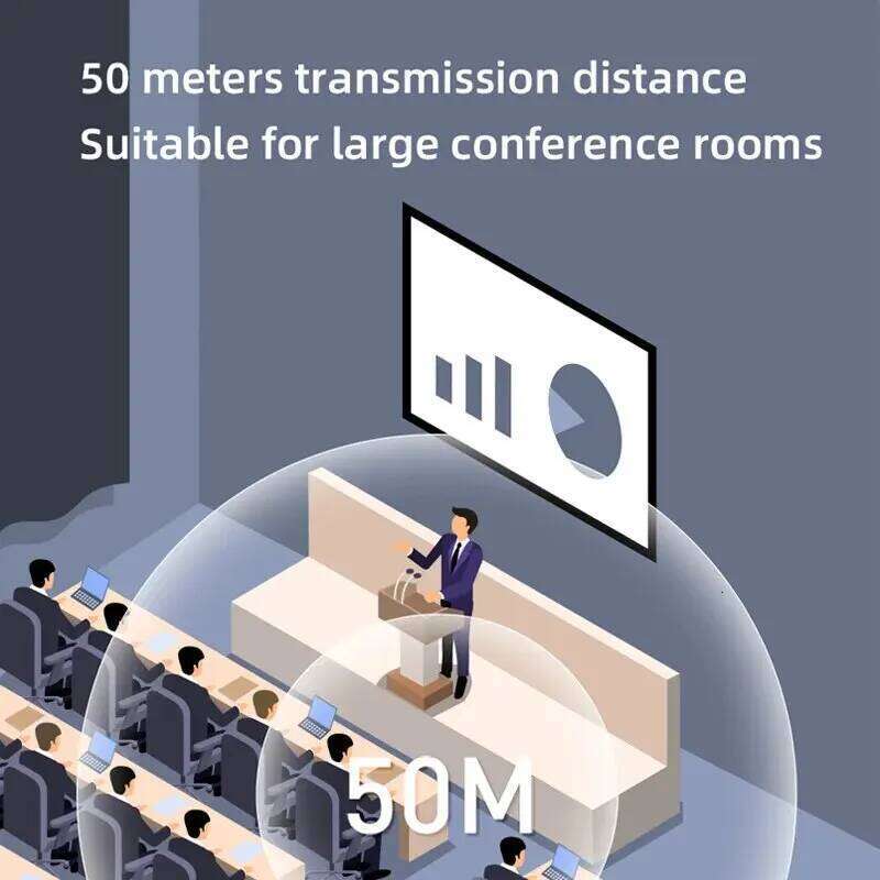 SHINECON Hagibis Wireless Video Transmitter Receiver G6w Kits HDMI Extender Adapter TV Dongle 1080P For Monitor Projector Laptops