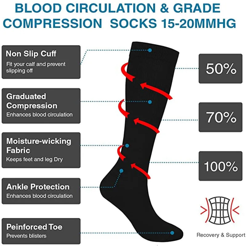 3 Pair Compression Socks Knee High Varicose Veins Stockings Men Women Sport Socks Anti Fatigue Pain Relief Compression Stockings 250715