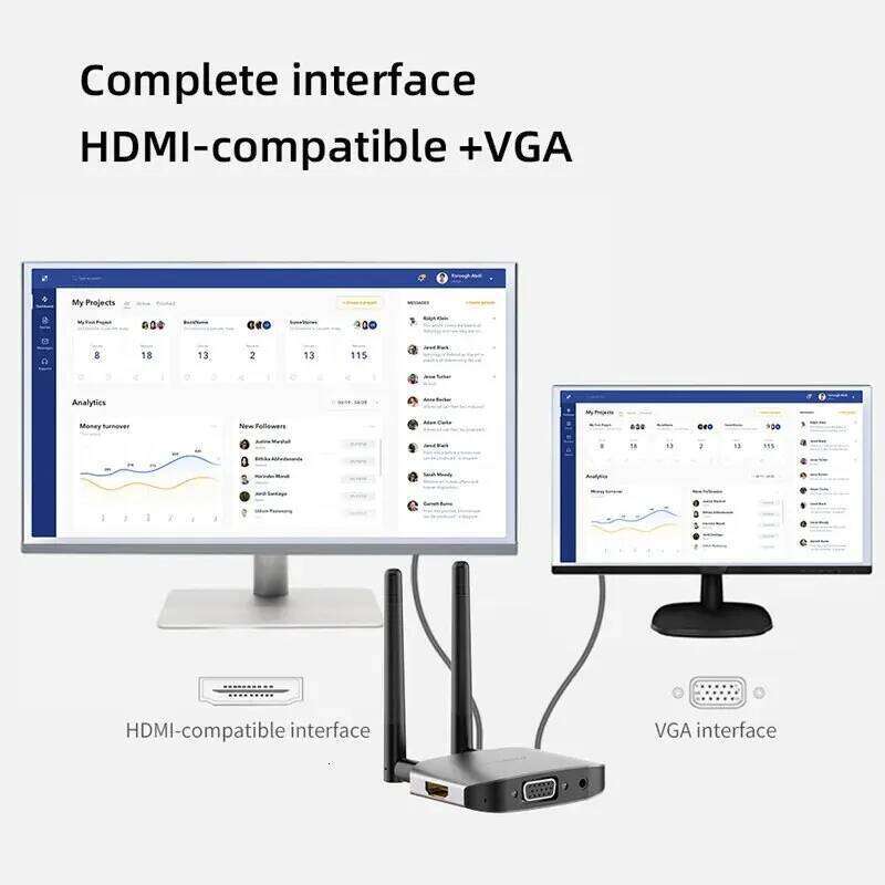 SHINECON Hagibis Wireless Video Transmitter Receiver G6w Kits HDMI Extender Adapter TV Dongle 1080P For Monitor Projector Laptops