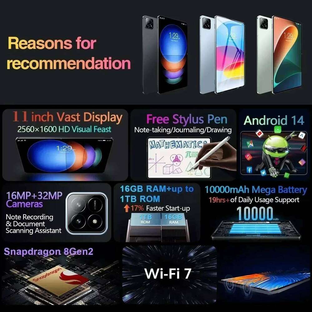 2025 NEW Original MI Pad 7S Pro 11Inch Snapdragon 8Gen2 HD 4K Android 14 16Gb+1Tb 20000Mah 5G Dual SIM Wifi GPS Tablet PC