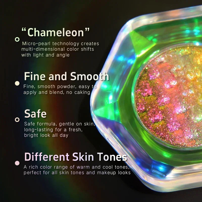 CHARMACY Rainbow Duochrome Eyeshadow 5 Colors Shimmer Multichrome Long-lasting Eye Shadow Cosmetic Makeup for Women 250712