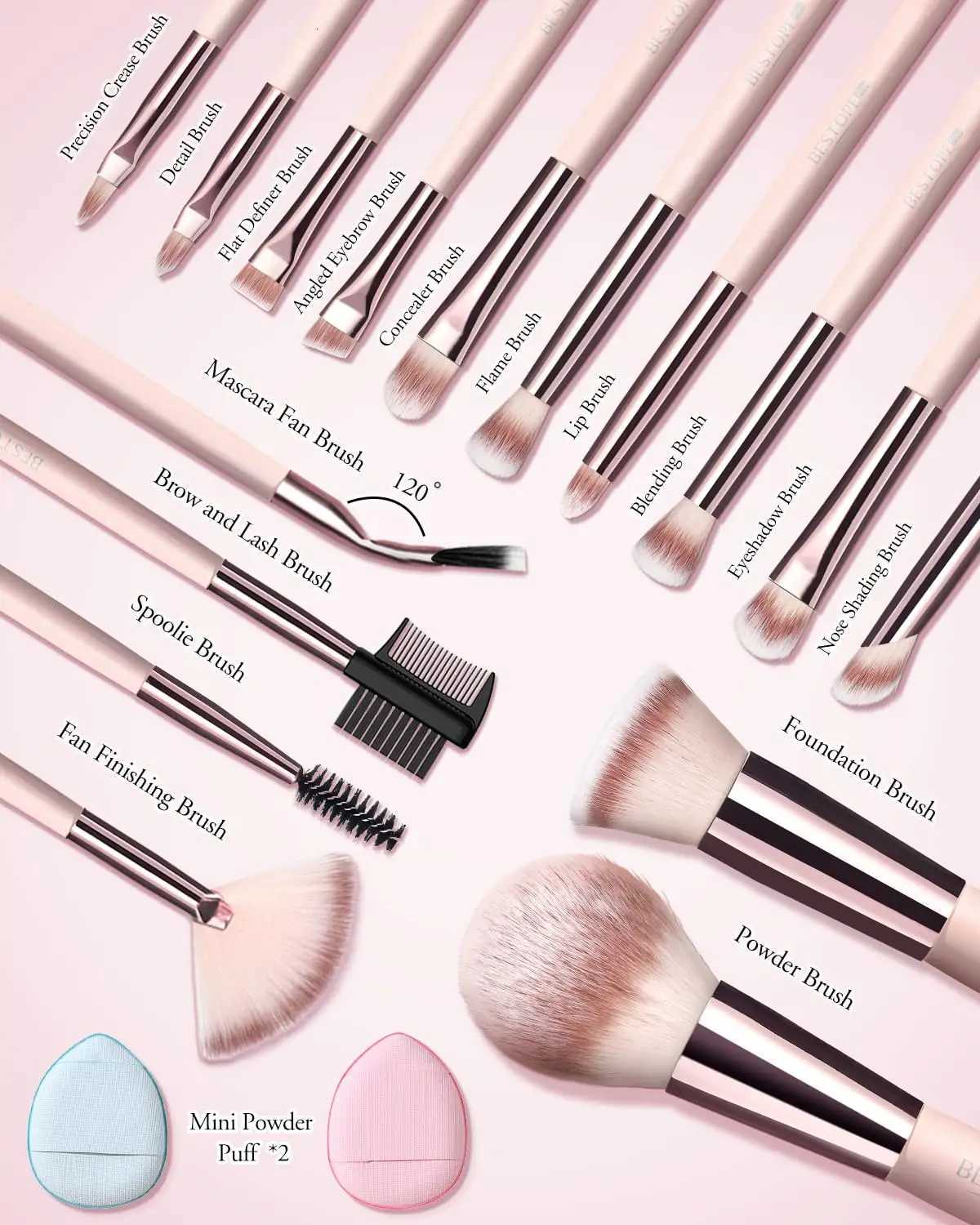 20PCS Travel Makeup Brush Set with Case Foundation Concealer Blush Eyeshadow Brush Contour Set XJ2500716