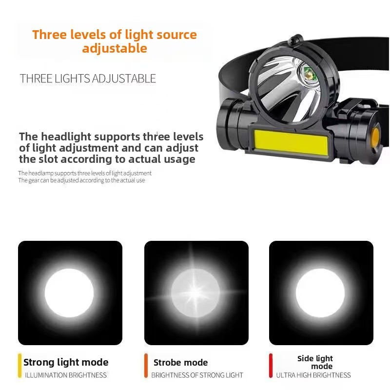 Portable Fishing Headlamp with USB Charging COB Side Light for Outdoor Use