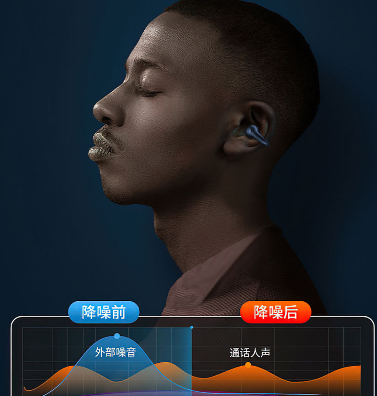 Wireless bone conduction Bluetooth earphones with noise cancellation, designed for sports, private mold, popular OEM customization, clip-on style