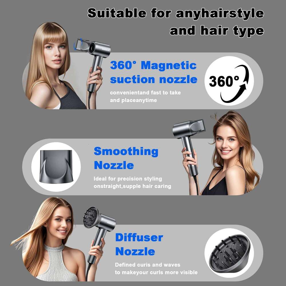 Professional High Speed Dryer 110V Negative Ion Constangt Temperature Care Fast Anion Electric Hair Dryer
