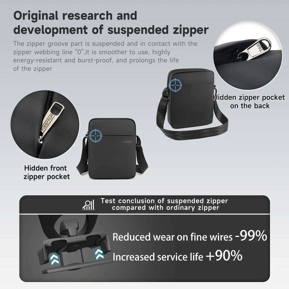 Tigernu Messenger Waterproof Shoulder For Men 9.7 11inch IPad Male Business Bags Crossbody Bag Slingbag Mini