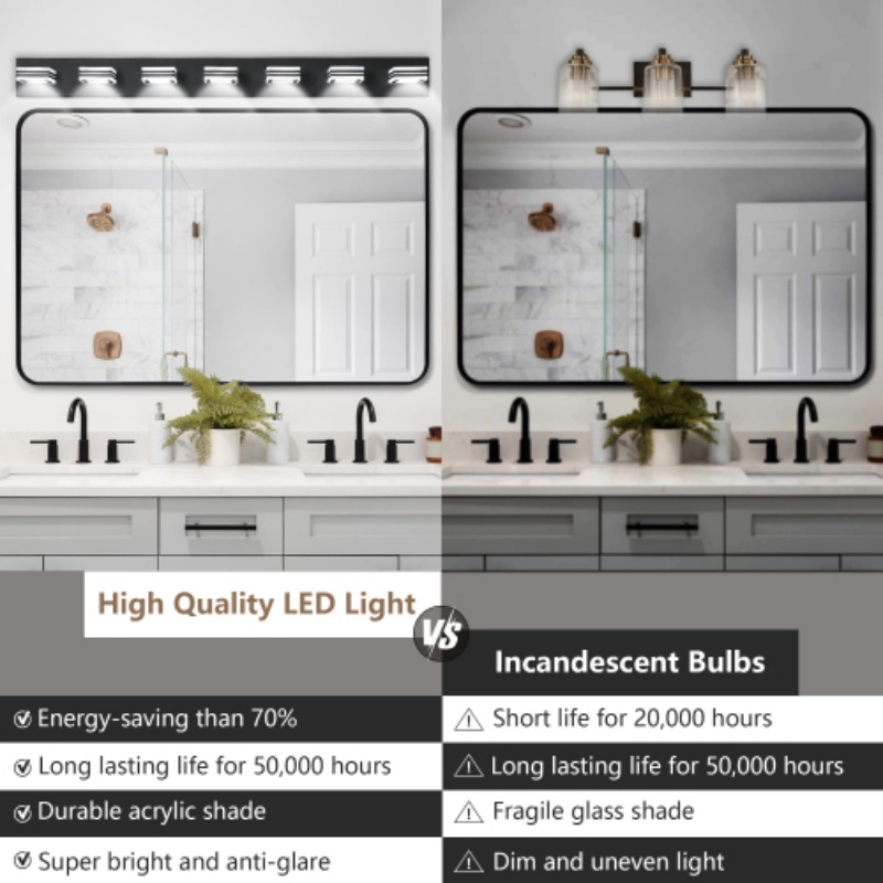 45 Inch Modern Black 7 Light LED Vanity Light Square Acrylic Lampshades Wall Mount Fixture Bathroom Mirror Lighting Dimmable 3000K Waterproof