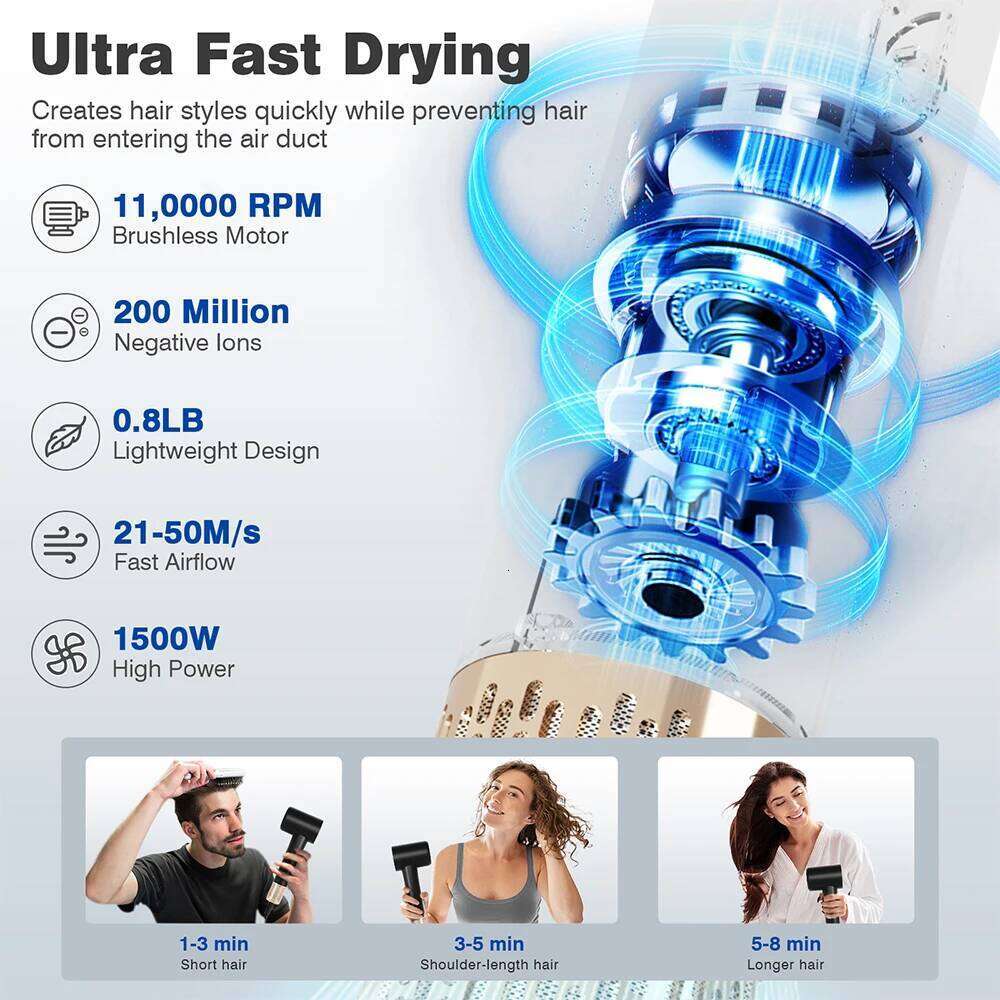 Doxivo Highspeed Hair Dryer 110000 RPM With Diffuser 1500W Professional Negative Ion Ultra Silent Temperature Control Home Salon