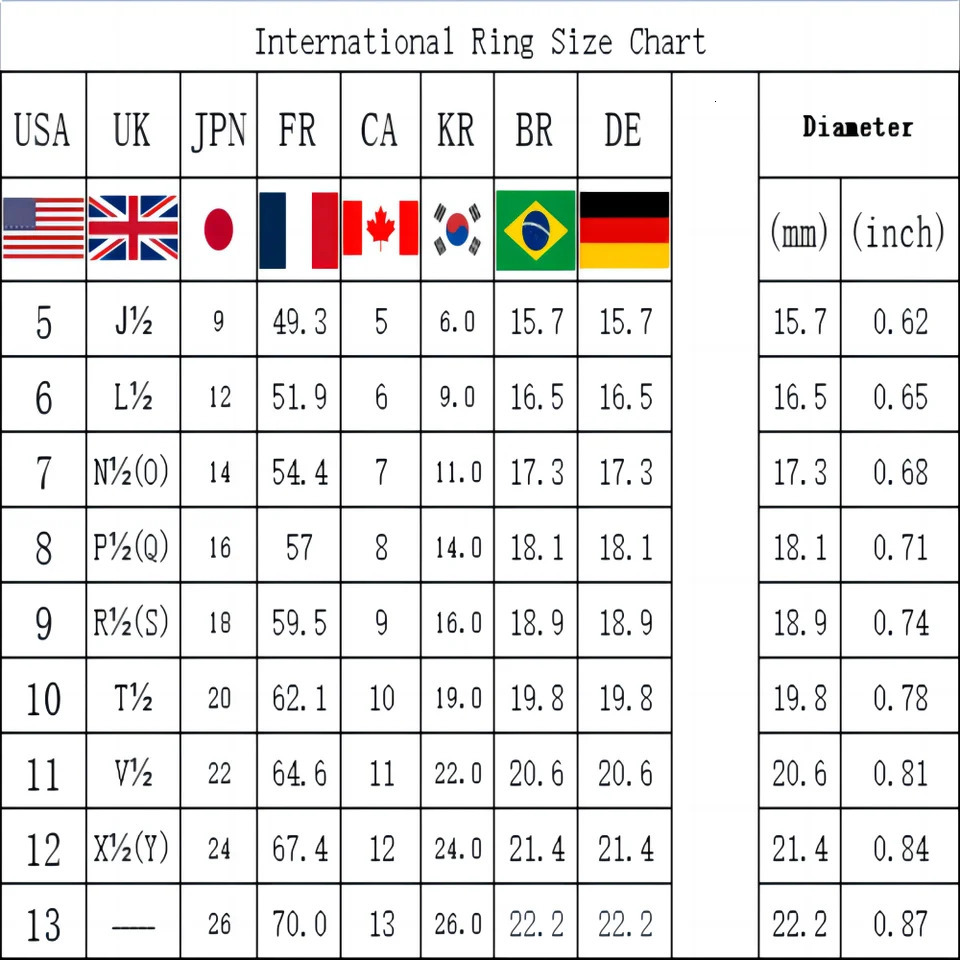 R3351g Mens High Quality Vintage Stainless Steel Gemstone Styles Ring Jewelry 250716