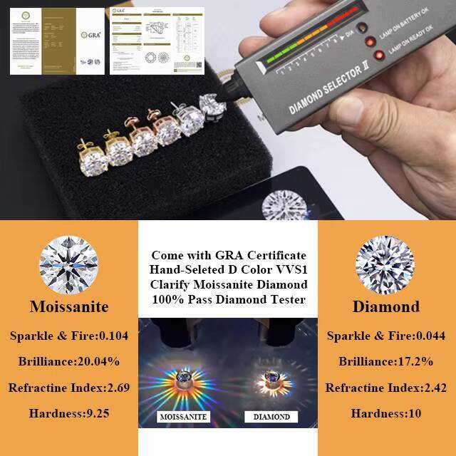 Ready to Ship Pass Diamond Tester Hot Selling Fine Jewelry 925 Sterling Silver Hip Hop VVS Moissanite Stud Earrings