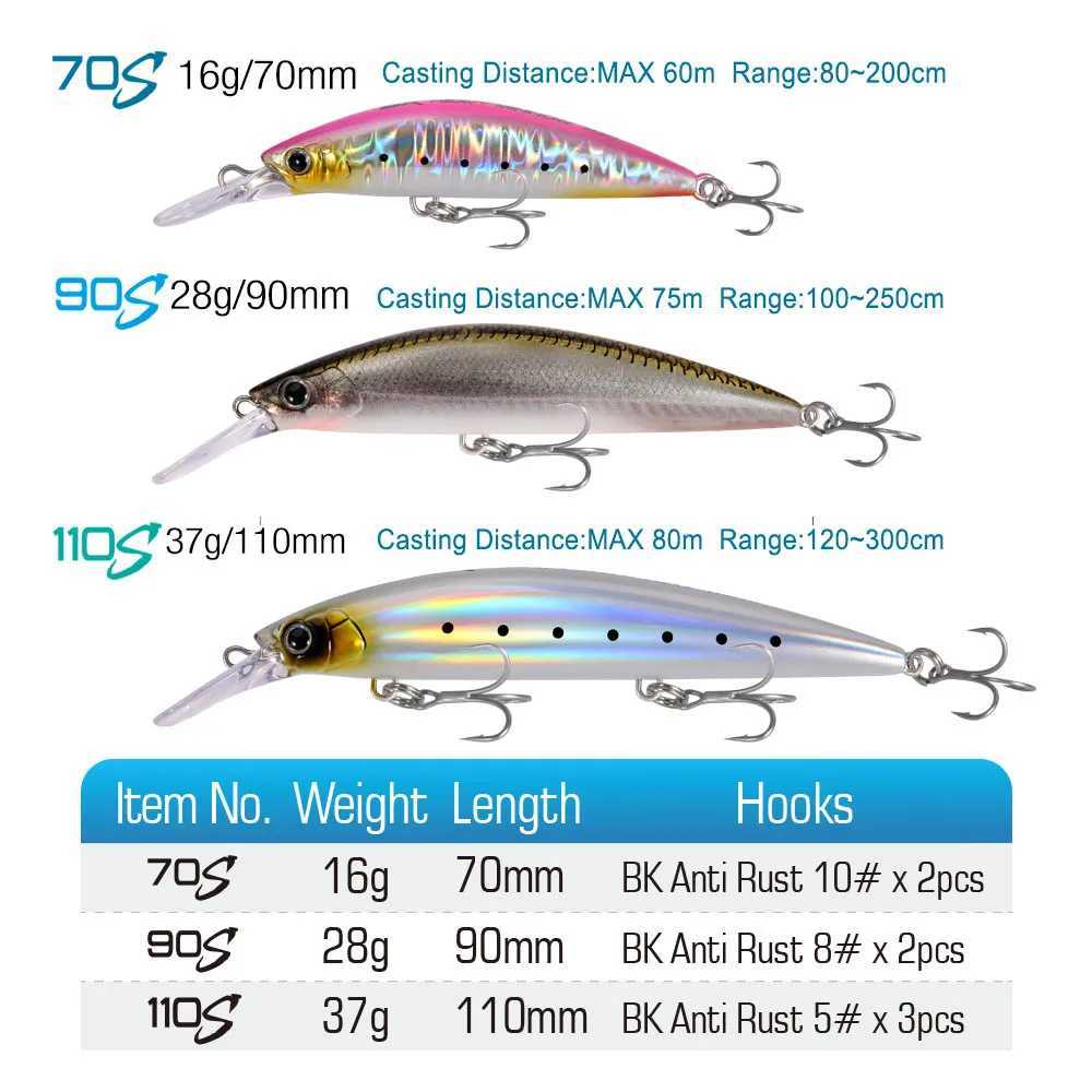 FSTK New Heavy Sinking Minnow 110S 37g 90S 28g 70S 16g Saltwater Long Casting Distance Sea Artificial Bait Z250717