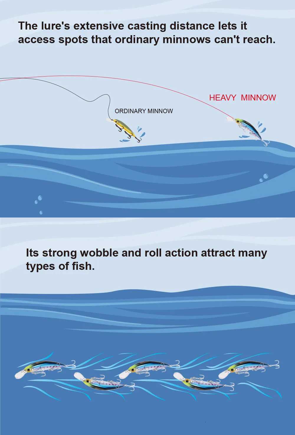 FSTK New Heavy Sinking Minnow 110S 37g 90S 28g 70S 16g Saltwater Long Casting Distance Sea Artificial Bait Z250717